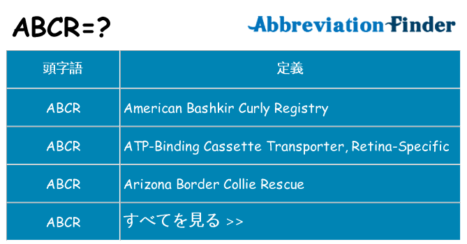 abcr は何の略します。
