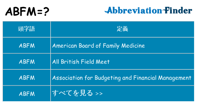 abfm は何の略します。