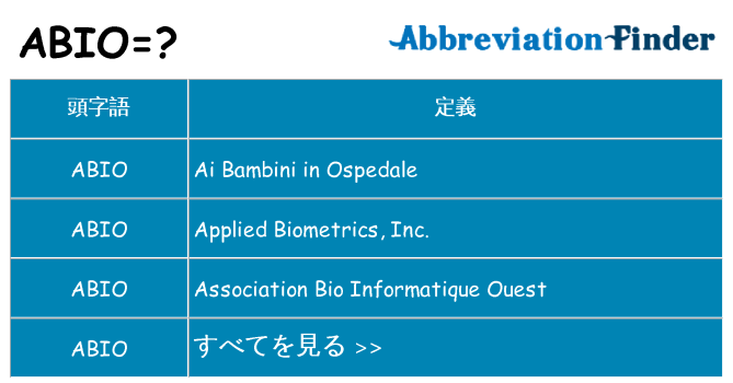 abio は何の略します。