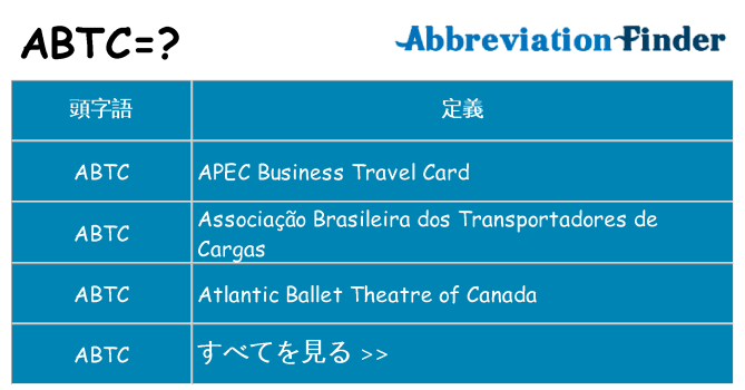 abtc は何の略します。