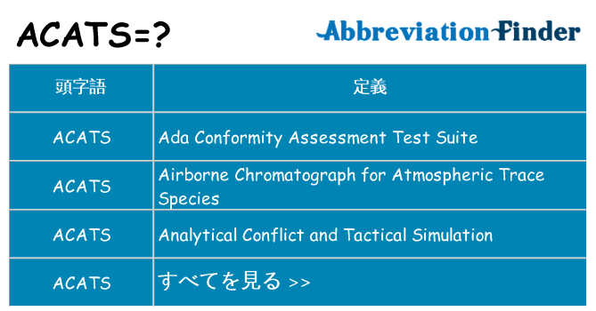 acats は何の略します。