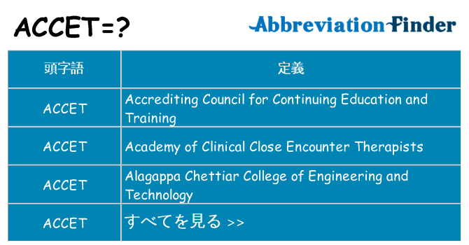 accet は何の略します。
