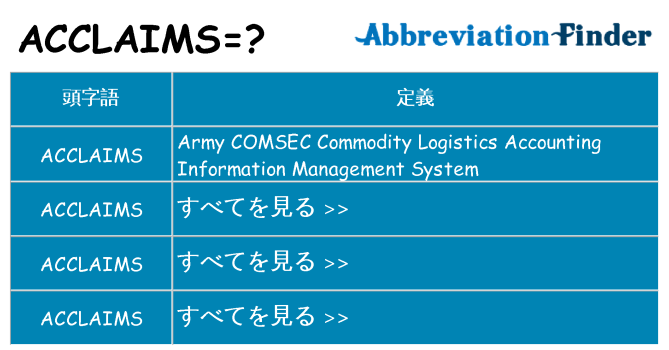 acclaims は何の略します。