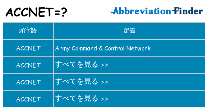 accnet は何の略します。