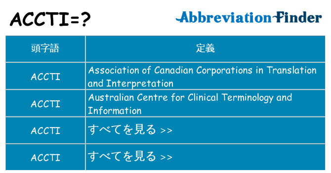 accti は何の略します。