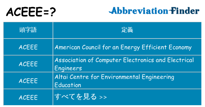 aceee は何の略します。