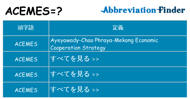 acemes は何の略します。