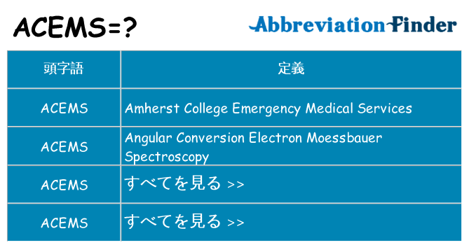 acems は何の略します。