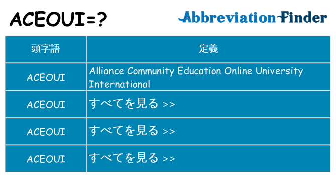aceoui は何の略します。