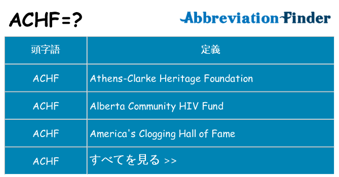 achf は何の略します。