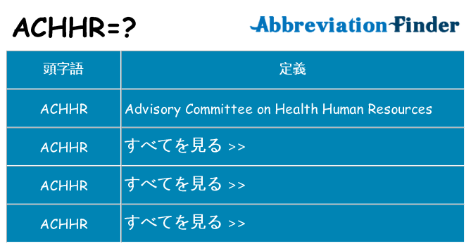 achhr は何の略します。