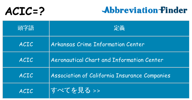 acic は何の略します。