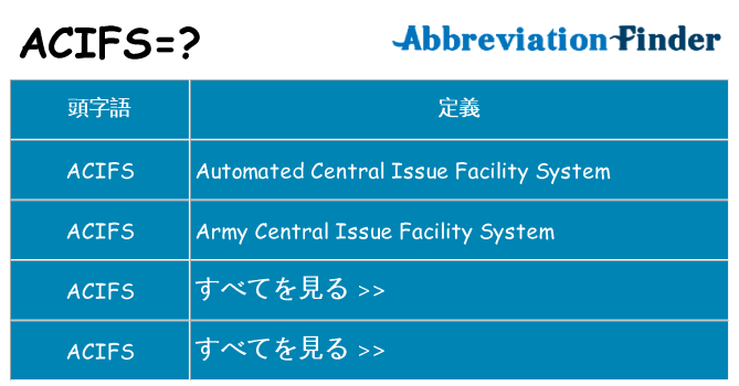 acifs は何の略します。