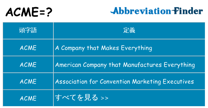 acme は何の略します。