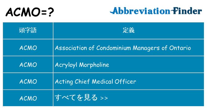 acmo は何の略します。