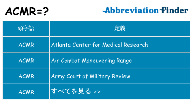 acmr は何の略します。