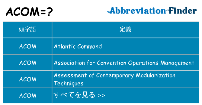 acom は何の略します。
