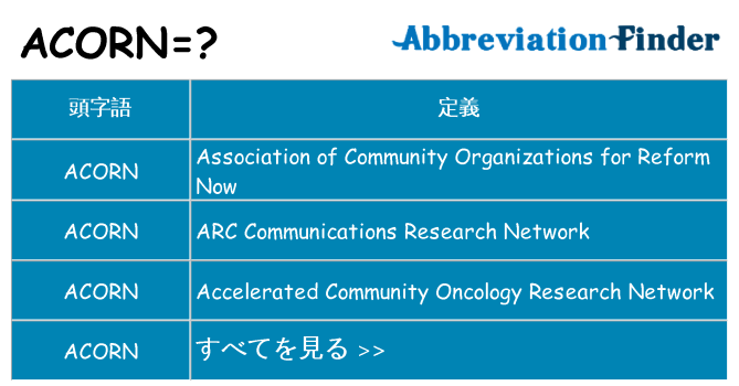 acorn は何の略します。