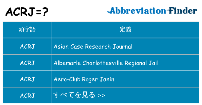 acrj は何の略します。