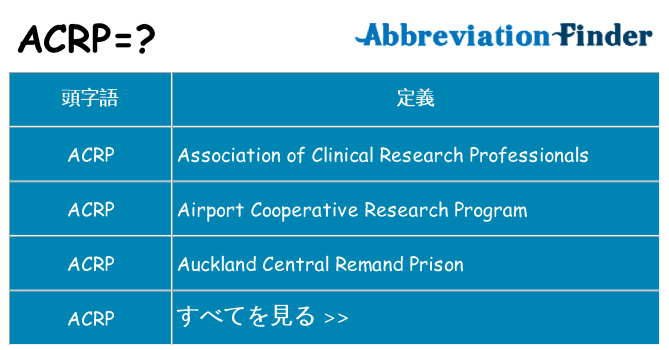 acrp は何の略します。