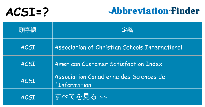 acsi は何の略します。