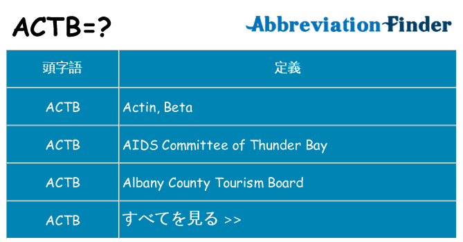 actb は何の略します。