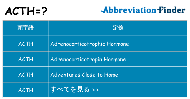 acth は何の略します。