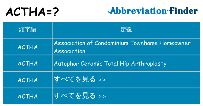 actha は何の略します。