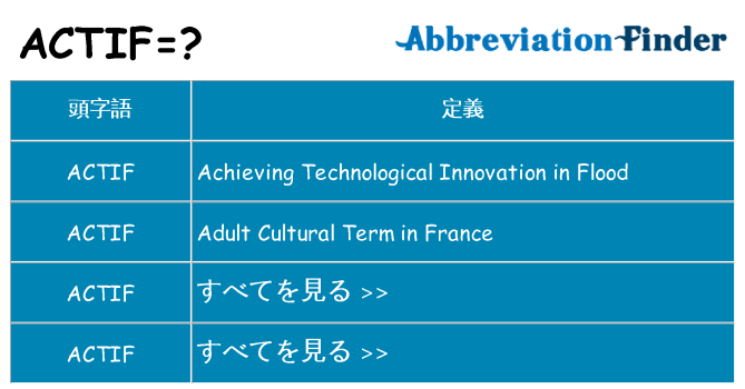 actif は何の略します。