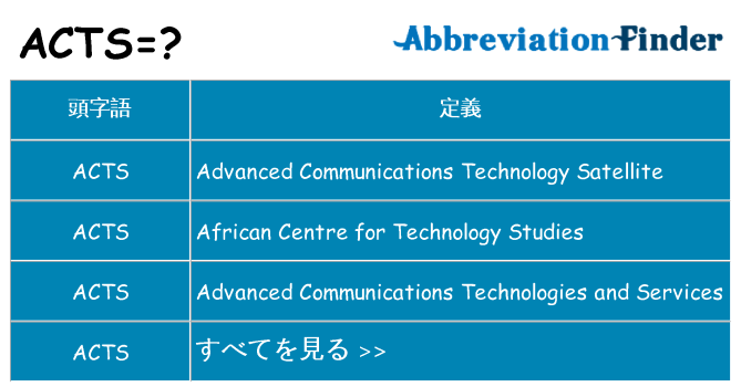 acts は何の略します。