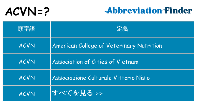 acvn は何の略します。