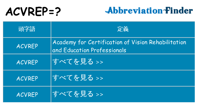 acvrep は何の略します。