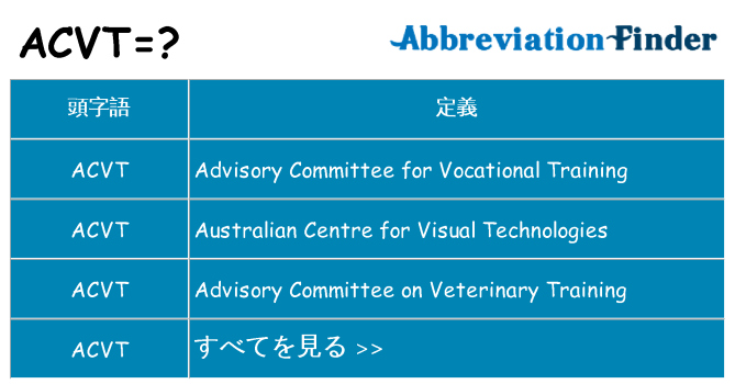 acvt は何の略します。