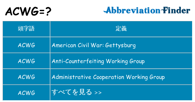 acwg は何の略します。