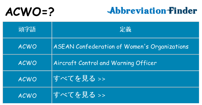acwo は何の略します。
