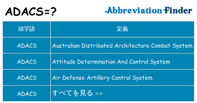 adacs は何の略します。