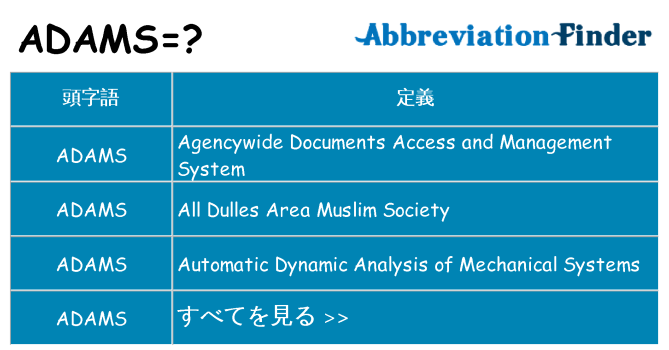 adams は何の略します。