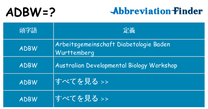 adbw は何の略します。