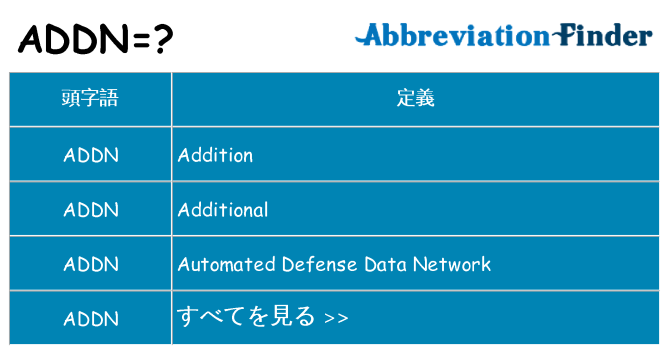 addn は何の略します。