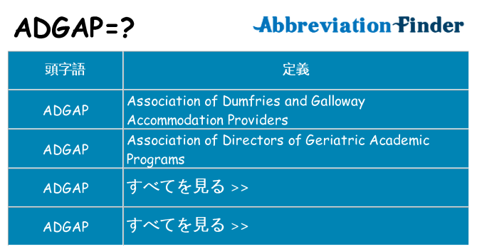 adgap は何の略します。