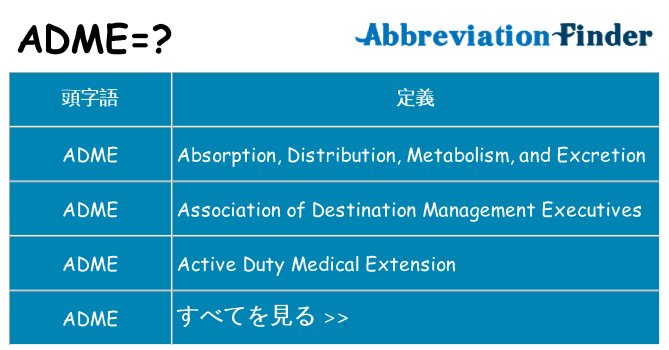 adme は何の略します。