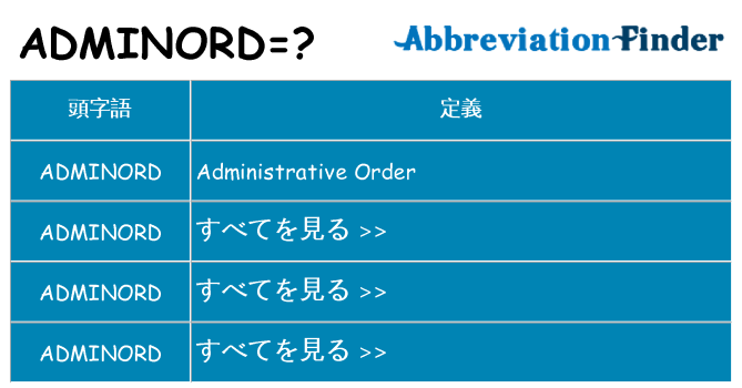 adminord は何の略します。