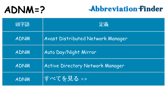 adnm は何の略します。