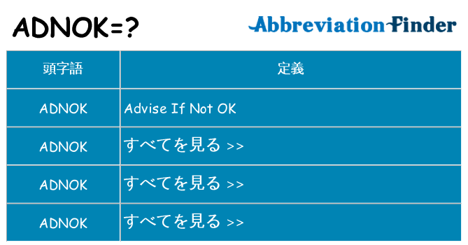 adnok は何の略します。
