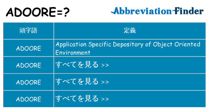 adoore は何の略します。
