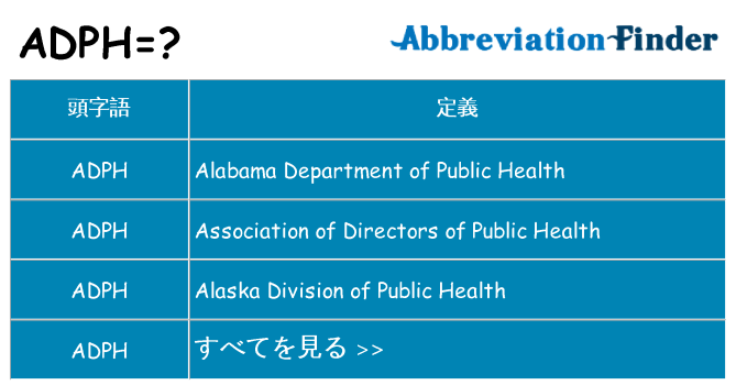 adph は何の略します。