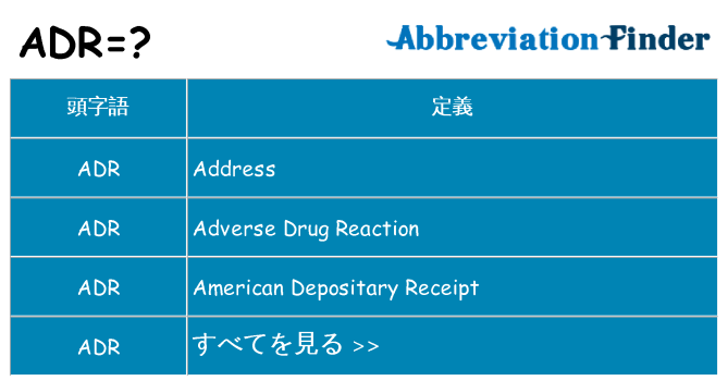 adr は何の略します。
