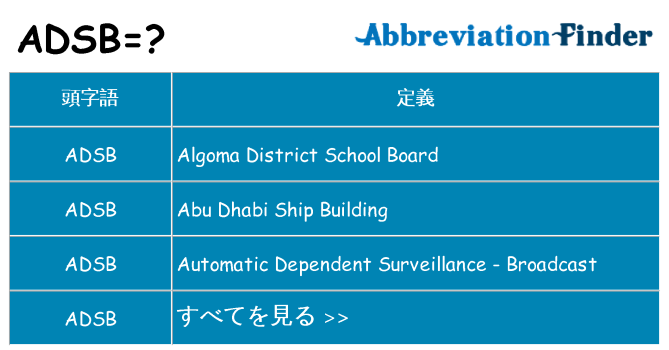 adsb は何の略します。