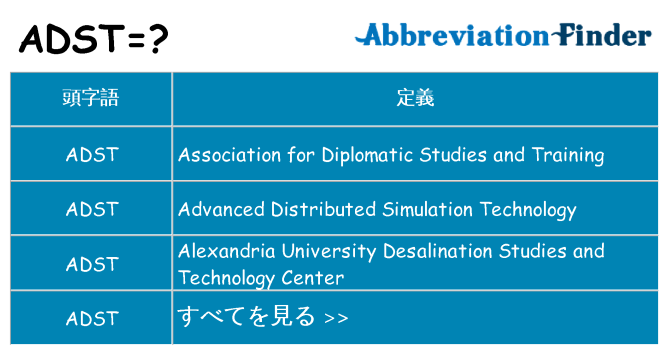 adst は何の略します。