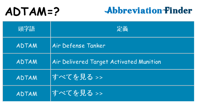 adtam は何の略します。